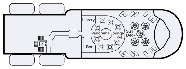 Travelmarvel MS Caledonian Sky Panorama Deck.png